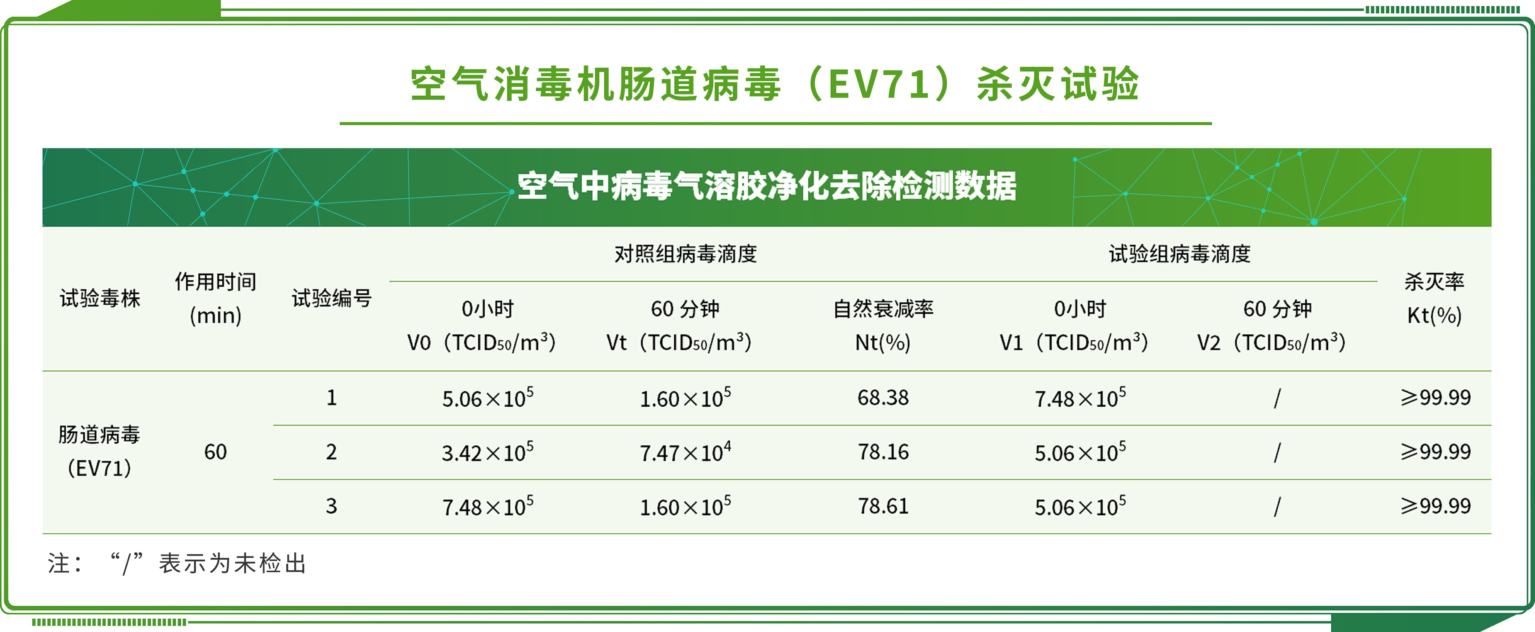 手工皂第三方檢測機構(gòu)：手工皂檢測有哪些項目及標準 